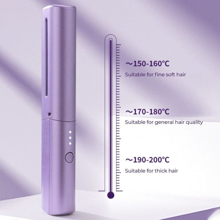 Rechargeable Hot Combo Hair Straightener